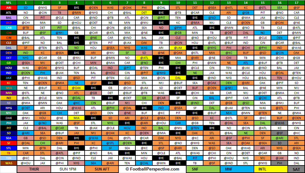 The 2014 NFL Schedule