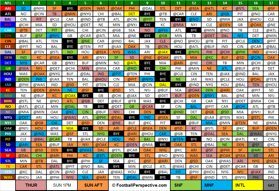 The 2014 NFL Schedule
