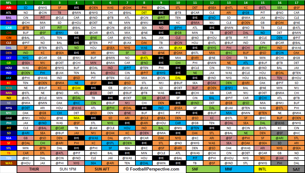 Nfl football schedule for the year
