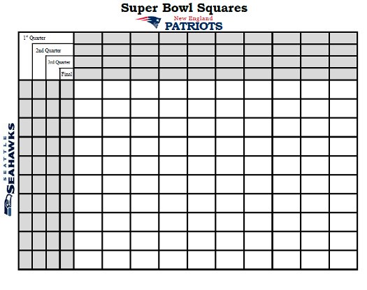 Super Bowl Squares Chart