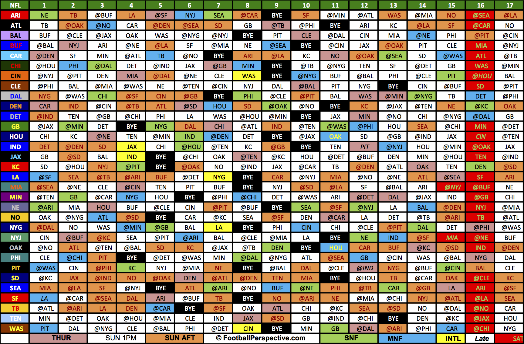 The 2016 NFL Schedule