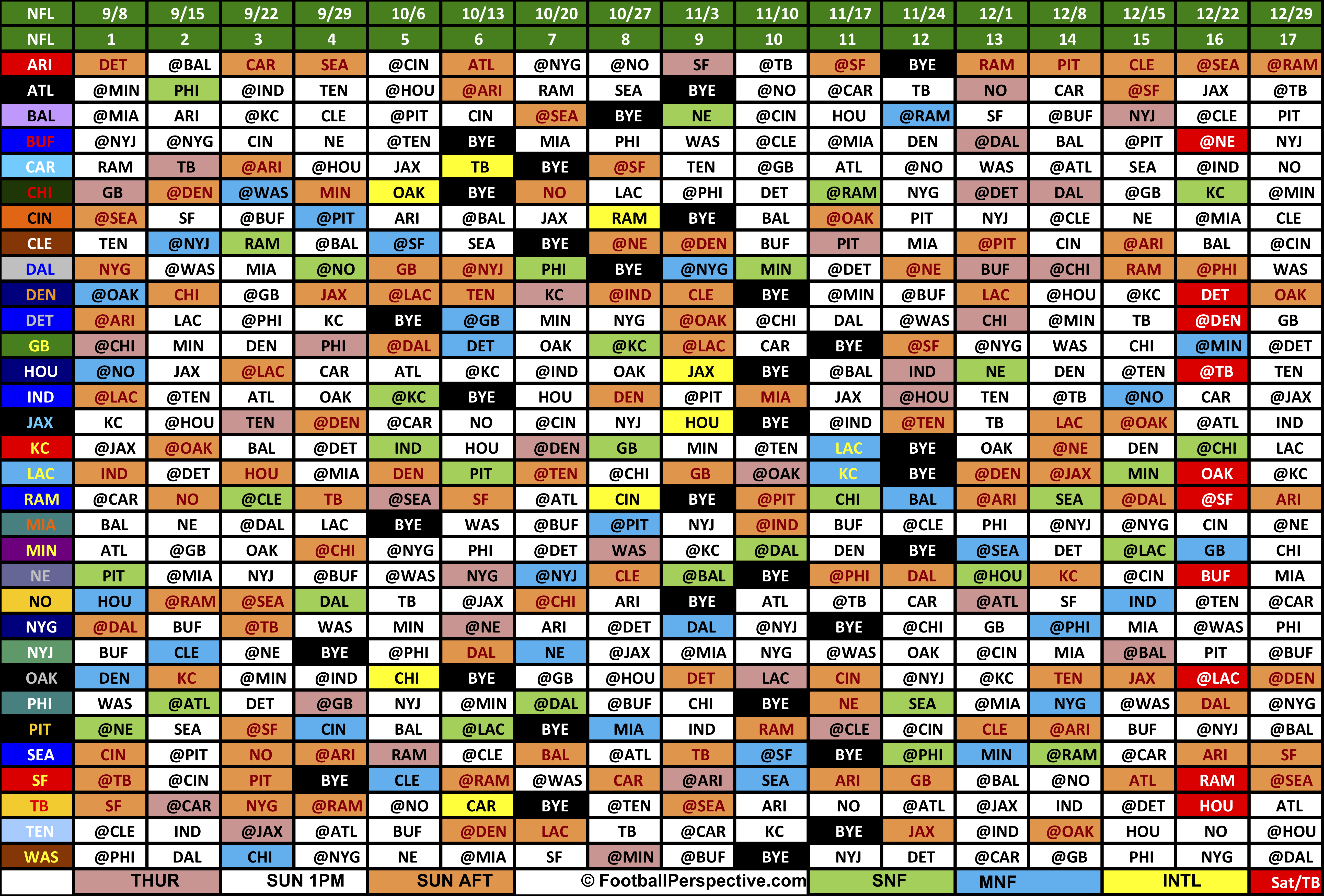 Nfl Schedule Chart