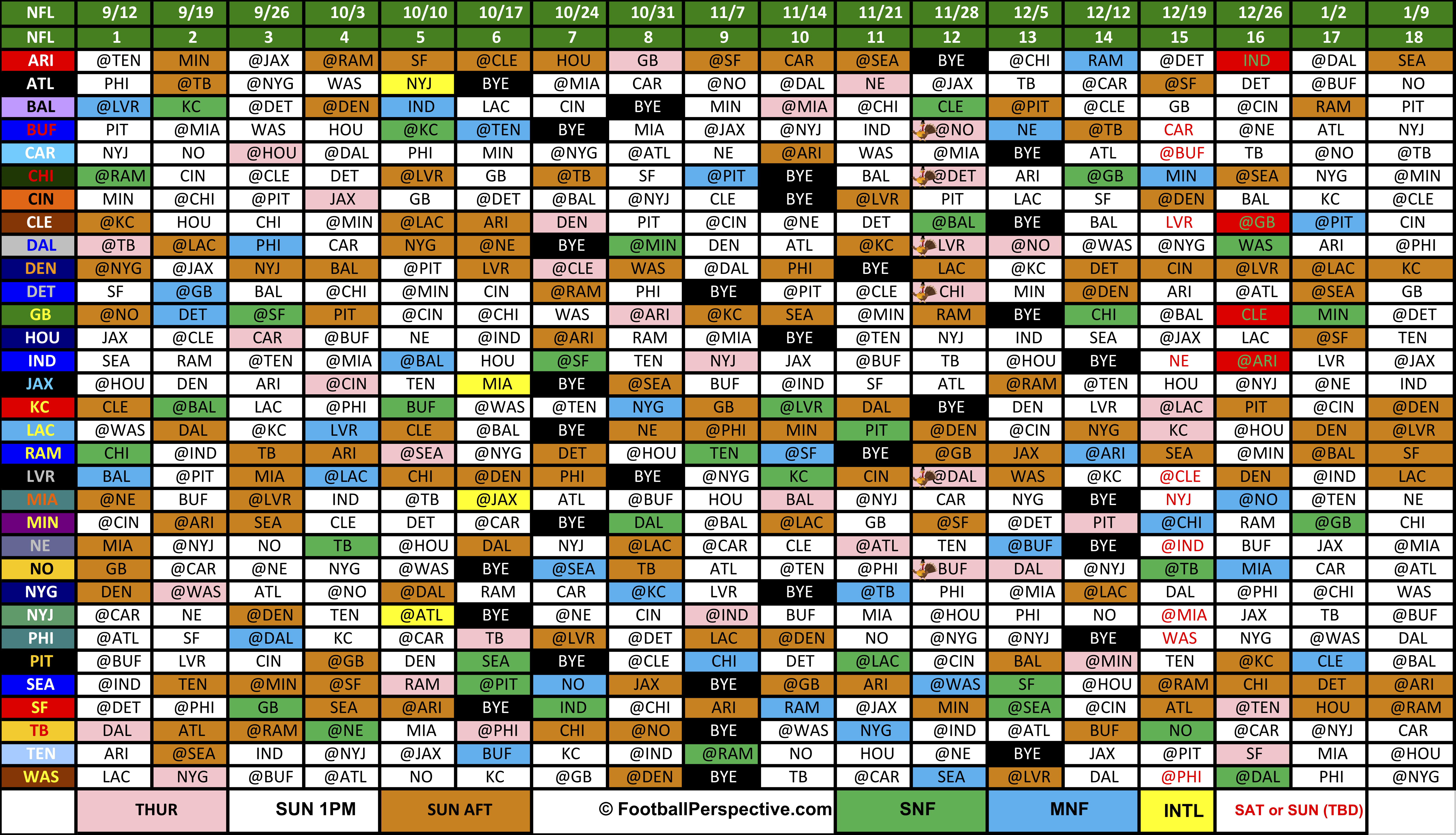 The 2021 Nfl Schedule