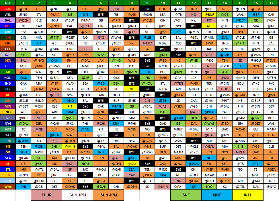 Nfl Schedule Chart