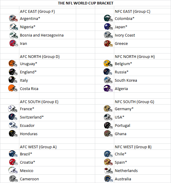 Printable Nfl Team List