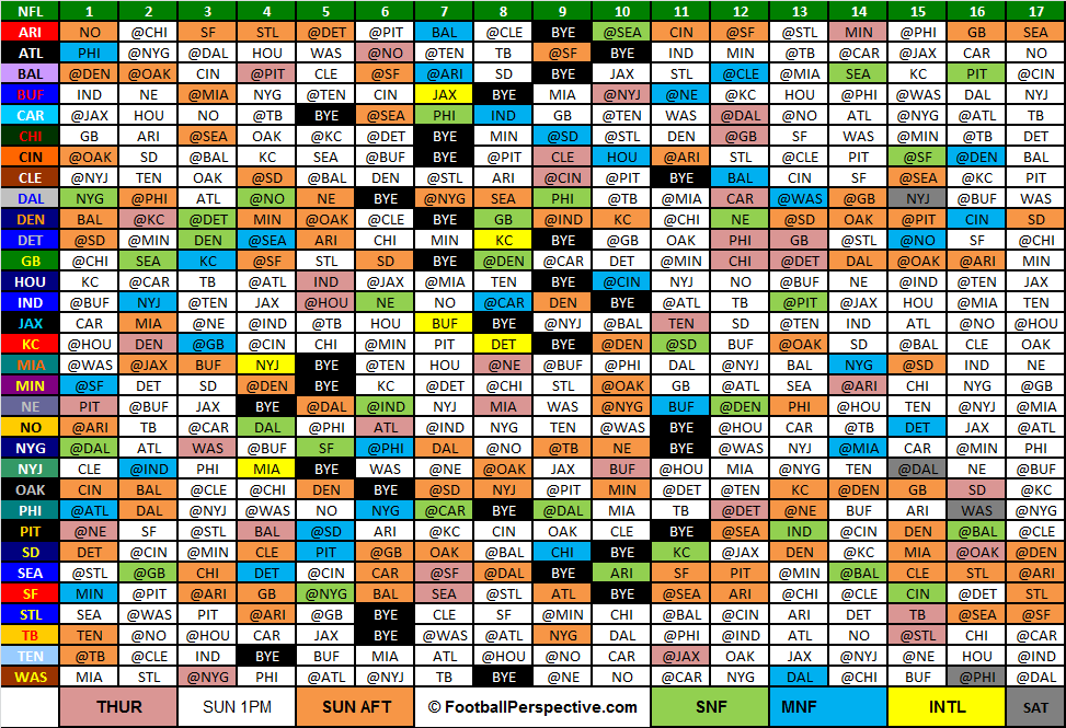 The 2015 NFL Schedule