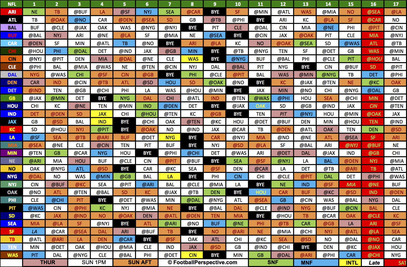 nfl football schedule