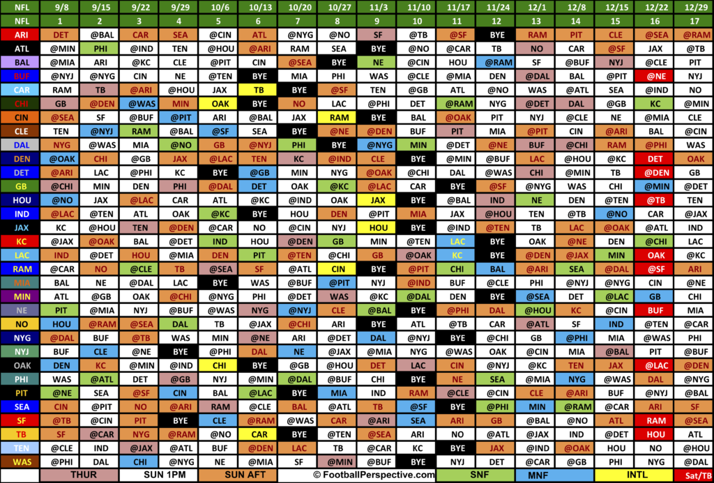 The 2019 NFL Schedule