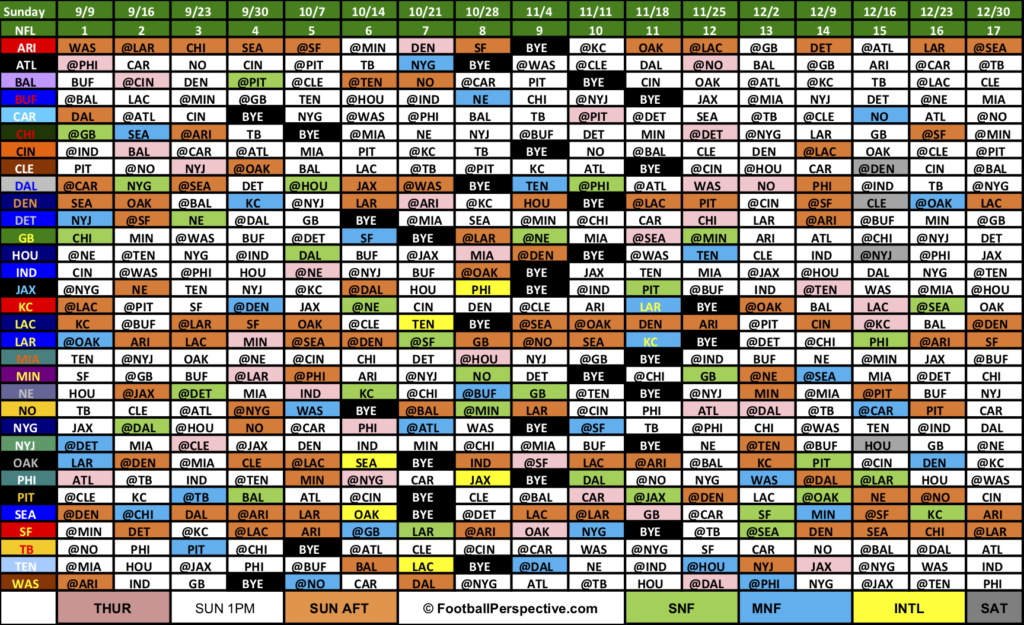 Printable Nfl Schedule Week 5 - Printable World Holiday