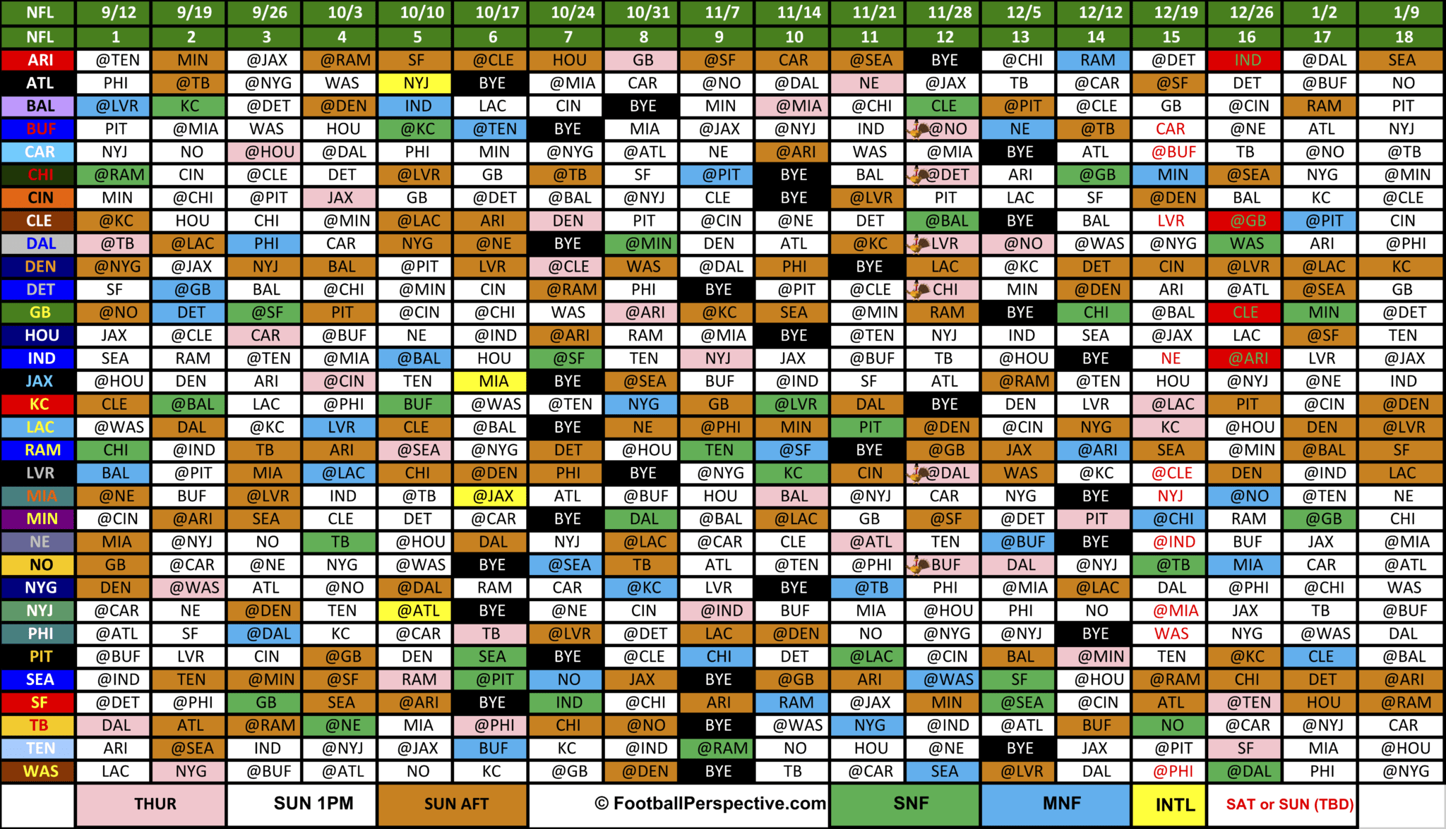 Nfl Football Schedule Printable